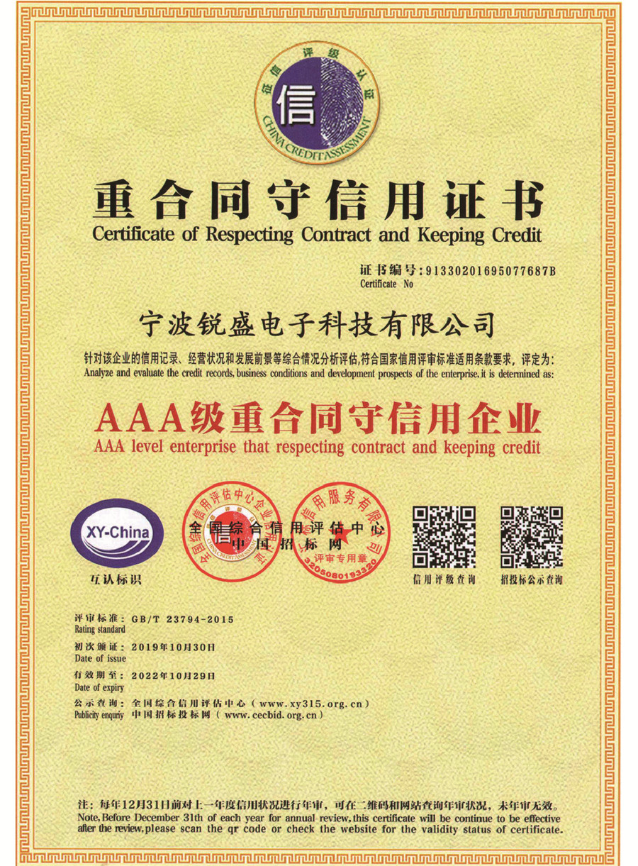 Certificate of Respecting Contract and Keeping Credit